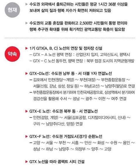 [단독] GTX D·E·F 속도전국토부, 5차 철도망계획 2024년 조기 .